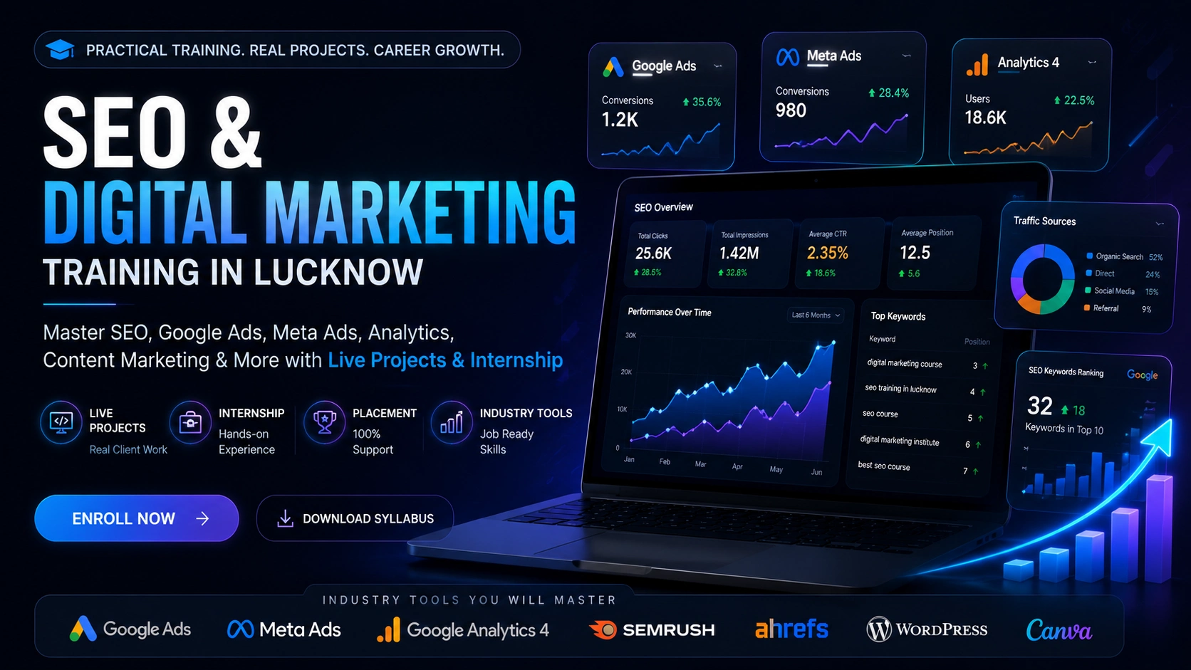 SEO & Digital Marketing Course classroom in Lucknow — Cloudemy Edge